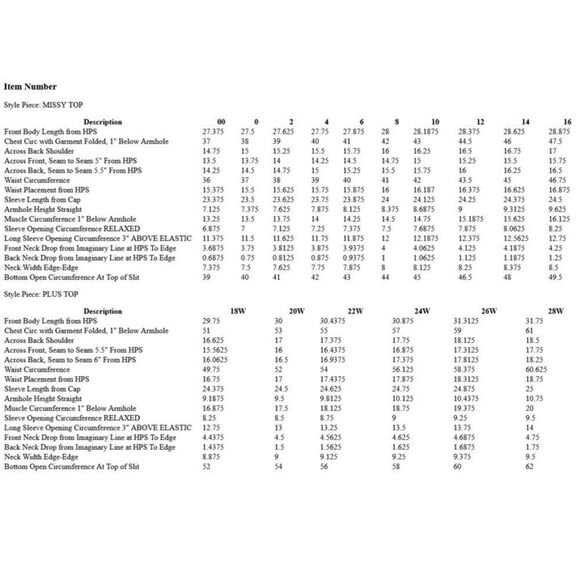 Isaac Mizrahi Scoop-Neck Coupe Lace Blouse - Picture 5 of 5